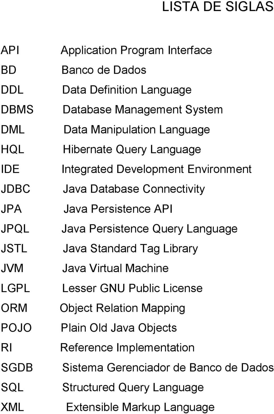 Connectivity Java Persistence API Java Persistence Query Language Java Standard Tag Library Java Virtual Machine Lesser GNU Public License Object