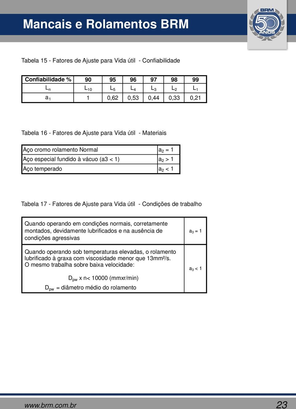 trabalho Quando operando em condições normais, corretamente montados, devidamente lubrificados e na ausência de condições agressivas a 3 = 1 Quando operando sob temperaturas elevadas, o