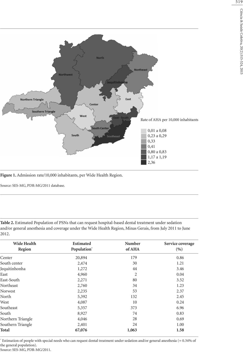 Estimated Population of PSNs that can request hospital-based dental treatment under sedation and/or general anesthesia and coverage under the Wide Health Region, Minas Gerais, from July 2011 to June