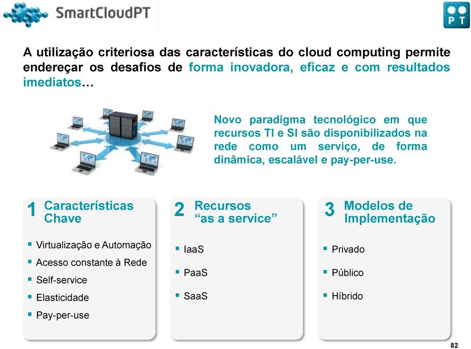 de forma dinâmica, escalável e pay-per-use.