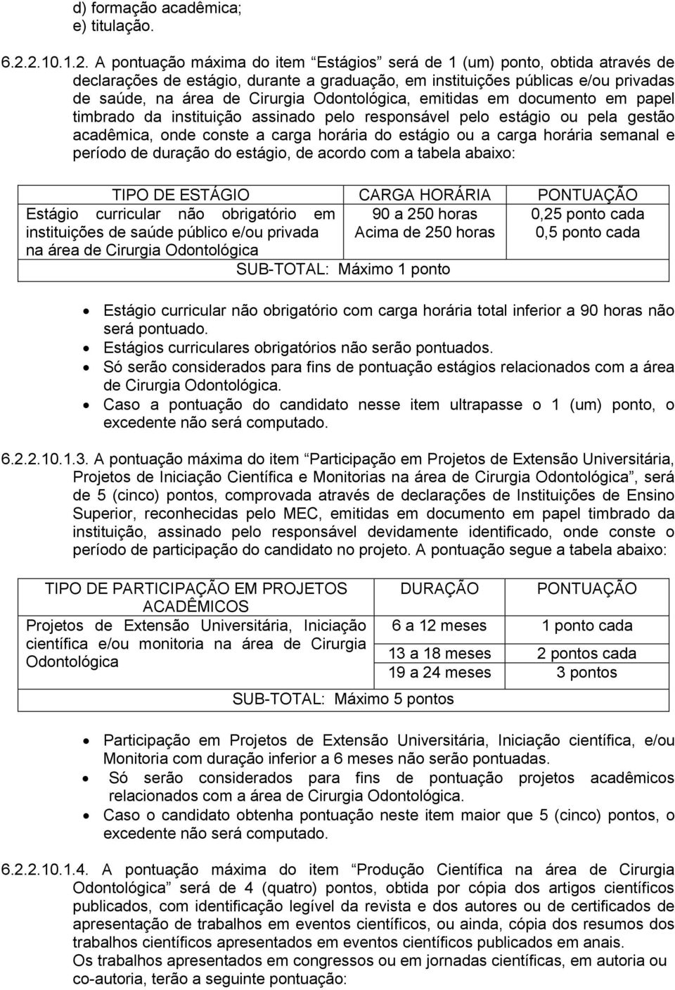 Odontológica, emitidas em documento em papel timbrado da instituição assinado pelo responsável pelo estágio ou pela gestão acadêmica, onde conste a carga horária do estágio ou a carga horária semanal