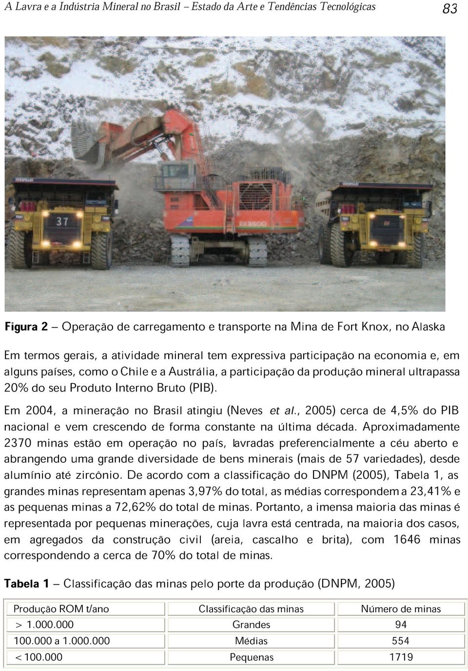 Em 2004, a mineração no Brasil atingiu (Neves et al., 2005) cerca de 4,5% do PIB nacional e vem crescendo de forma constante na última década.