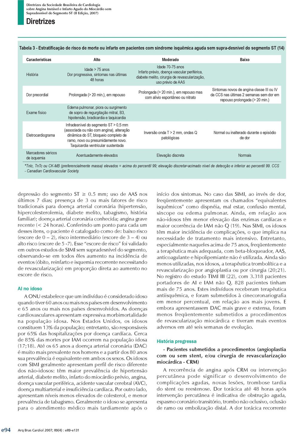 ), em repouso Edema pulmonar, piora ou surgimento de sopro de regurgitação mitral, B3, hipotensão, bradicardia e taquicardia Infradesnível do segmento ST > 0,5 mm (associada ou não com angina),