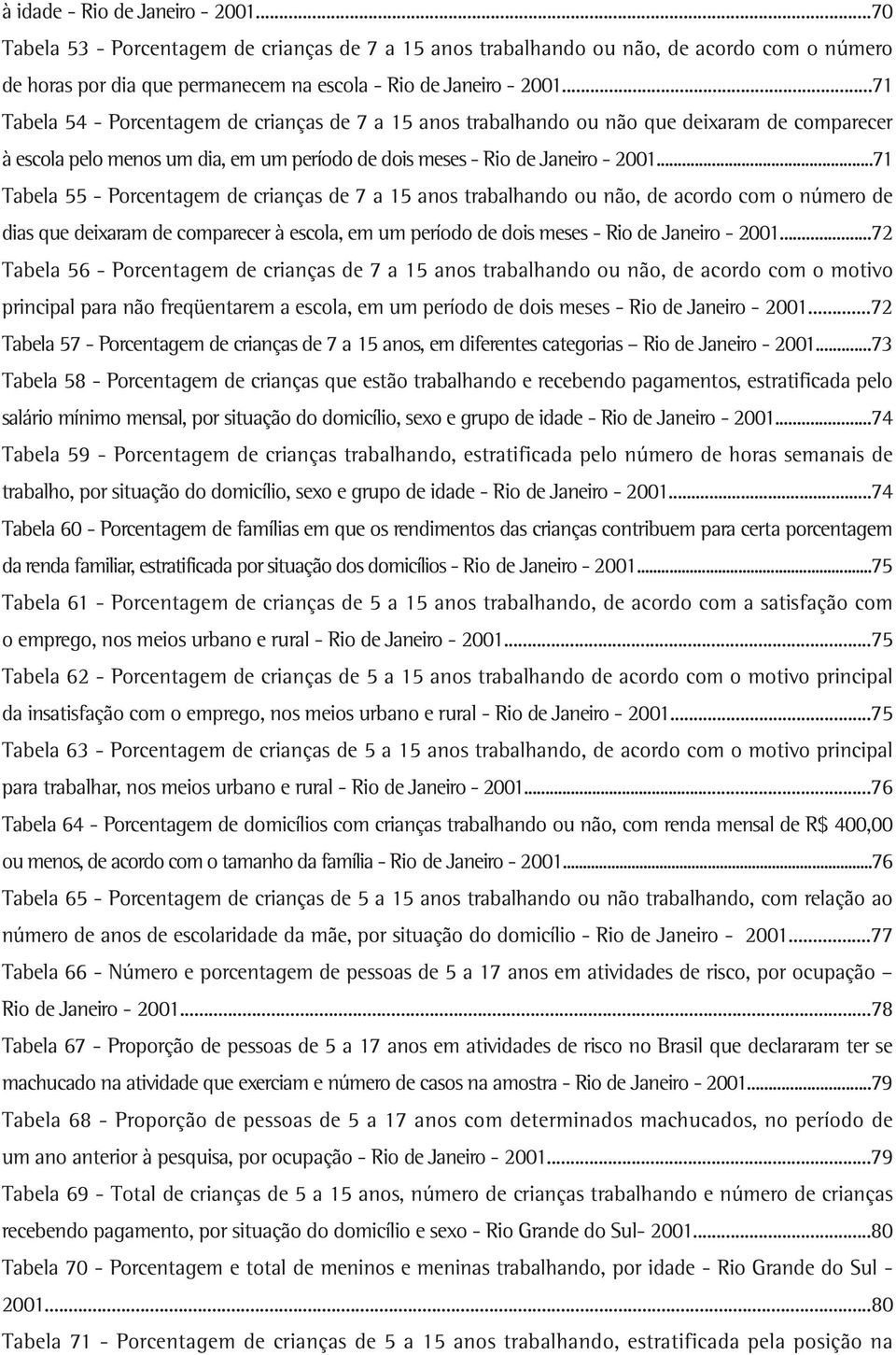 ..71 Tabela 55 Porcentagem de crianças de 7 a 15 anos trabalhando ou não, de acordo com o número de dias que deixaram de comparecer à escola, em um período de dois meses Rio de Janeiro 2001.