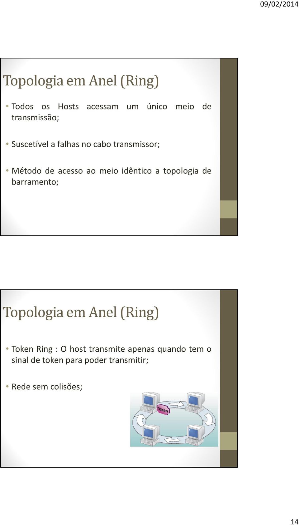 topologia de barramento; Topologia em Anel (Ring) Token Ring : O host