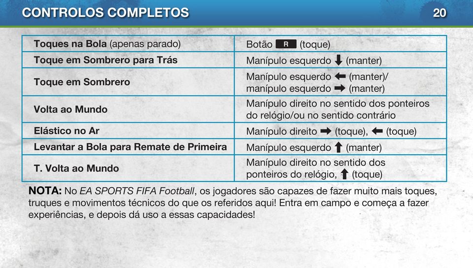 no sentido contrário Manípulo direito X (toque), Z (toque) Manípulo esquerdo C (manter) Manípulo direito no sentido dos ponteiros do relógio, C (toque) NOTA: No EA SPORTS FIFA