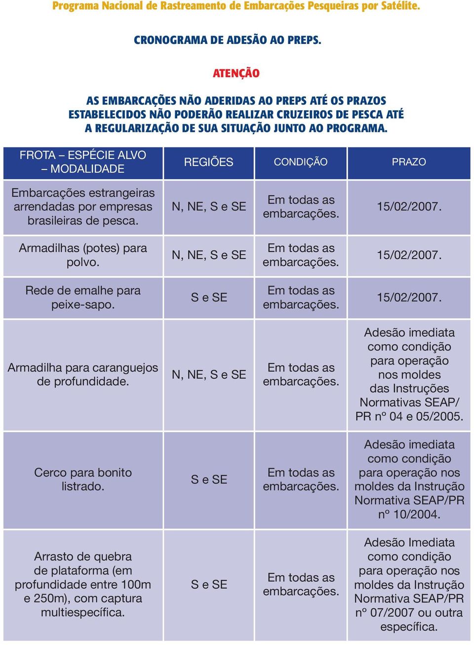 FROTA ESPÉCIE ALVO MODALIDADE REGIÕES CONDIÇÃO PRAZO estrangeiras arrendadas por empresas brasileiras de pesca. 15/02/2007. Armadilhas (potes) para polvo. 15/02/2007. Rede de emalhe para peixe-sapo.