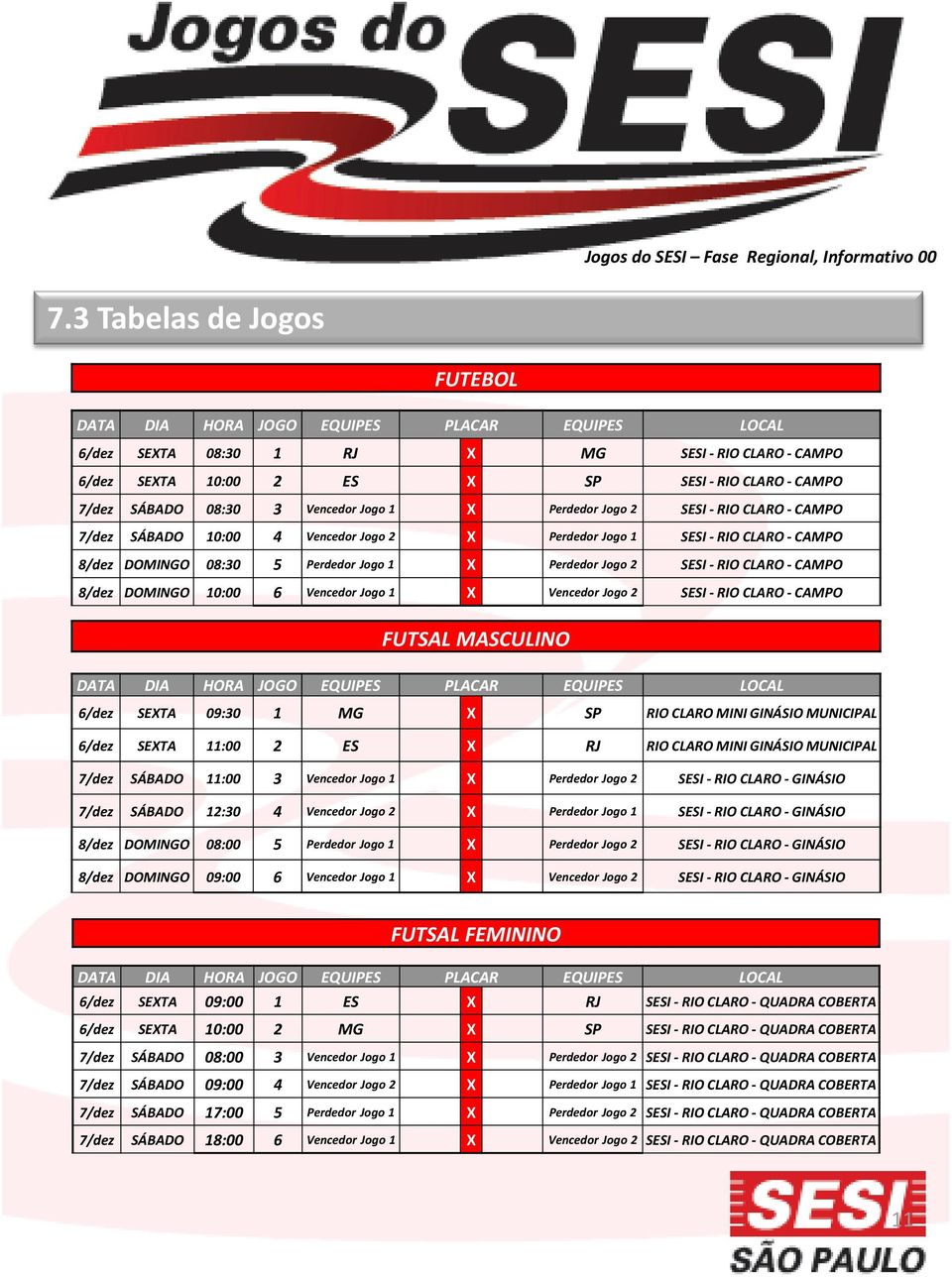 Jogo 2 SESI - RIO CLARO - CAMPO 8/dez DOMINGO 10:00 6 Vencedor Jogo 1 X Vencedor Jogo 2 SESI - RIO CLARO - CAMPO FUTSAL MASCULINO DATA DIA HORA JOGO EQUIPES PLACAR EQUIPES LOCAL 6/dez SEXTA 09:30 1