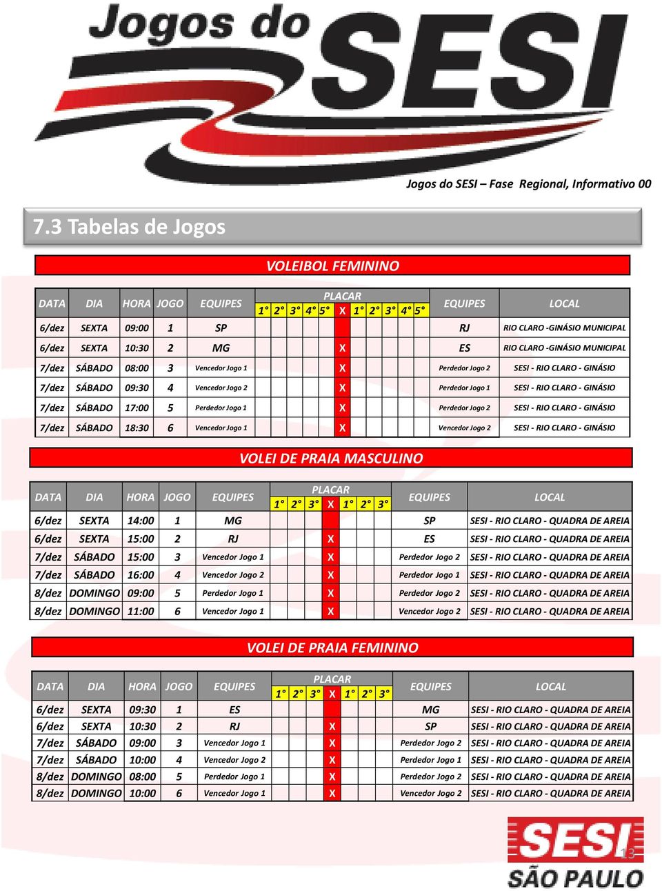 SÁBADO 17:00 5 Perdedor Jogo 1 X Perdedor Jogo 2 SESI - RIO CLARO - GINÁSIO 7/dez SÁBADO 18:30 6 Vencedor Jogo 1 X Vencedor Jogo 2 SESI - RIO CLARO - GINÁSIO VOLEI DE PRAIA MASCULINO PLACAR DATA DIA