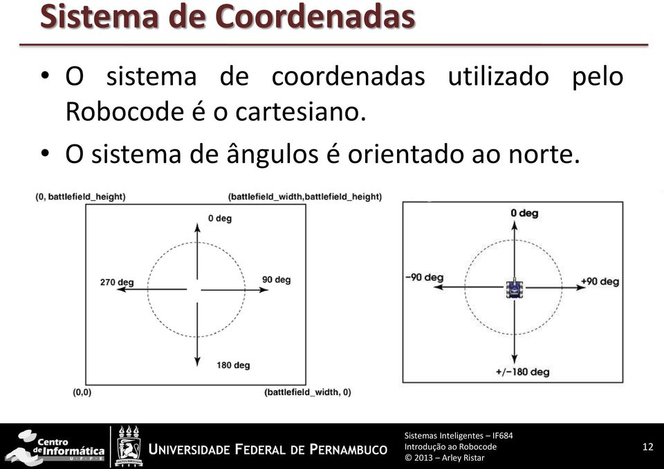 Robocode é o cartesiano.