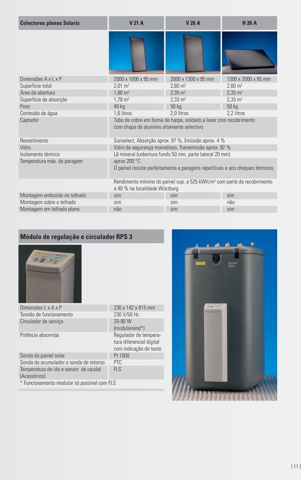 com recobrimento com chapa de alumínio altamente selectivo Revestimento Sunselect, Absorção aprox. 97 %, Emissão aprox. 4 % Vidro Vidro de segurança monodisco, Transmissão aprox.