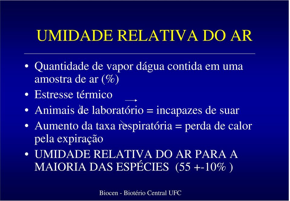 incapazes de suar Aumento da taxa respiratória = perda de calor