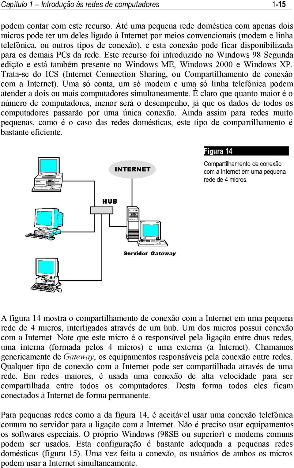 disponibilizada para os demais PCs da rede. Este recurso foi introduzido no Windows 98 Segunda edição e está também presente no Windows ME, Windows 2000 e Windows XP.