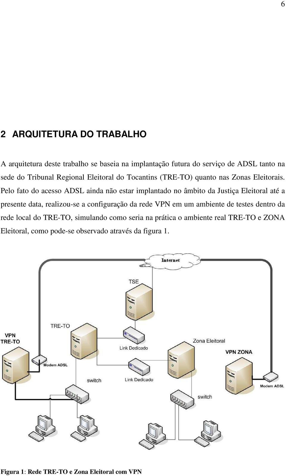 Pelo fato do acesso ADSL ainda não estar implantado no âmbito da Justiça Eleitoral até a presente data, realizou-se a configuração da rede