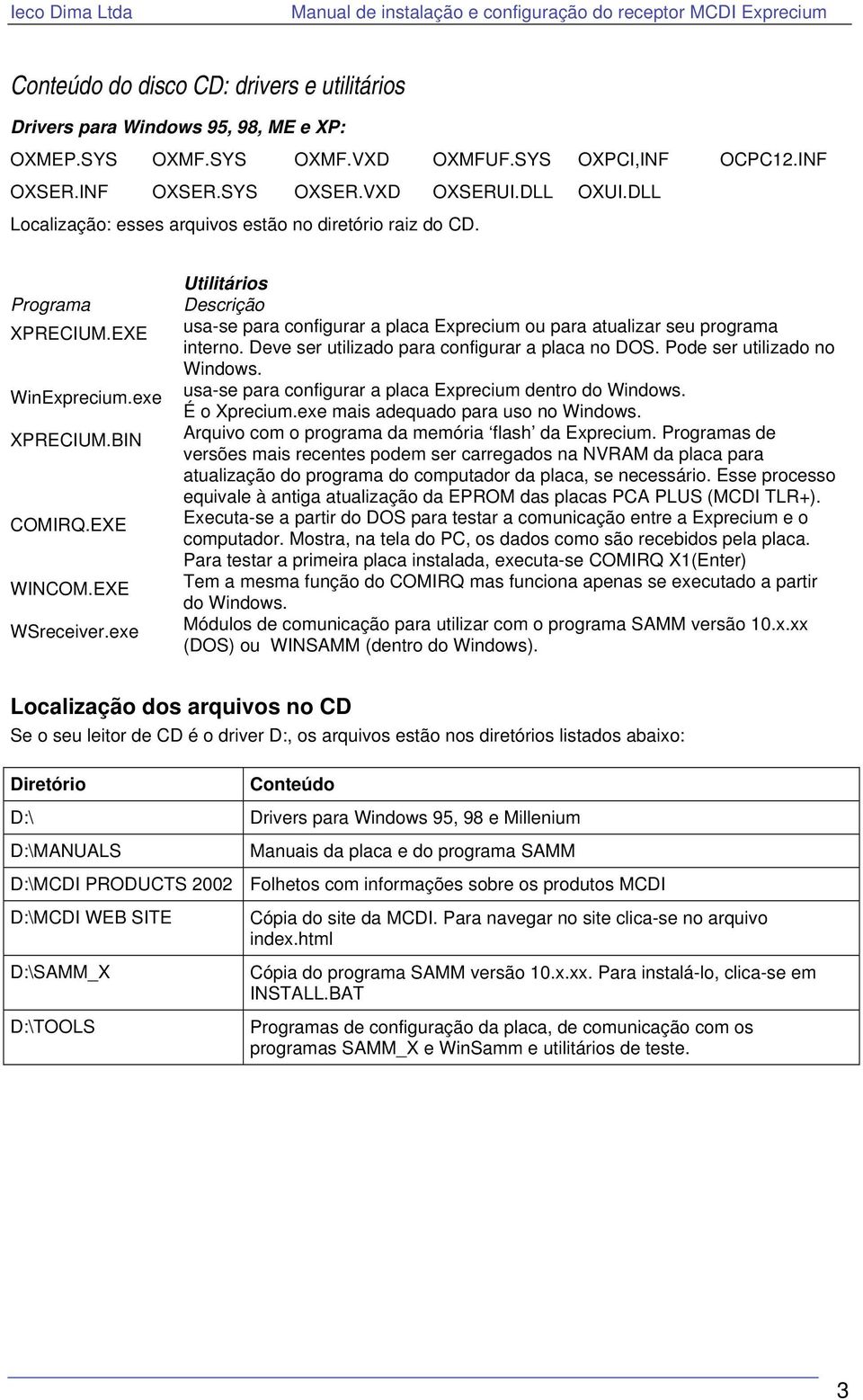 exe Utilitários Descrição usa-se para configurar a placa Exprecium ou para atualizar seu programa interno. Deve ser utilizado para configurar a placa no DOS. Pode ser utilizado no Windows.