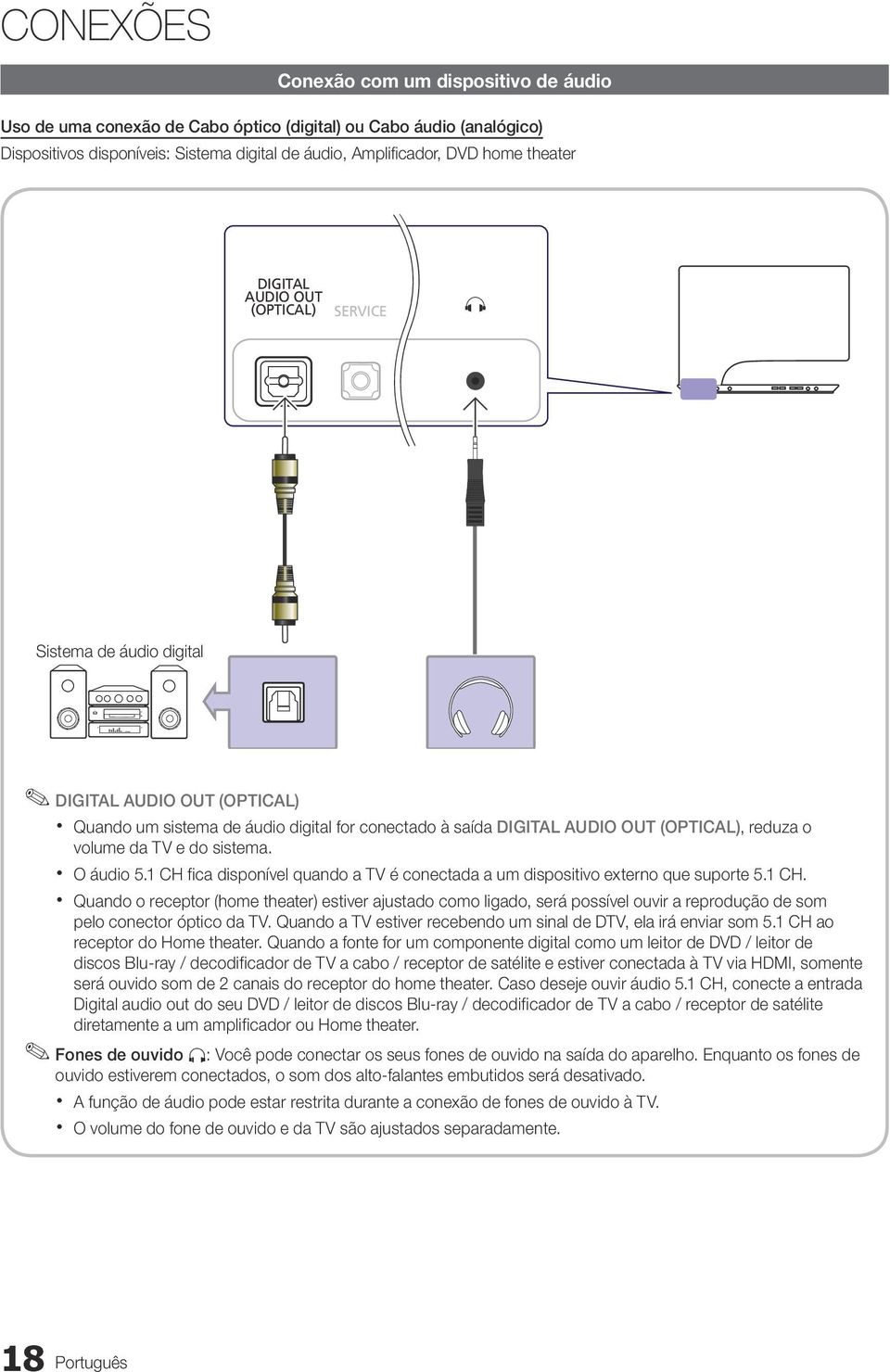 e do sistema. x O áudio 5.1 CH fica disponível quando a TV é conectada a um dispositivo externo que suporte 5.1 CH. x Quando o receptor (home theater) estiver ajustado como ligado, será possível ouvir a reprodução de som pelo conector óptico da TV.