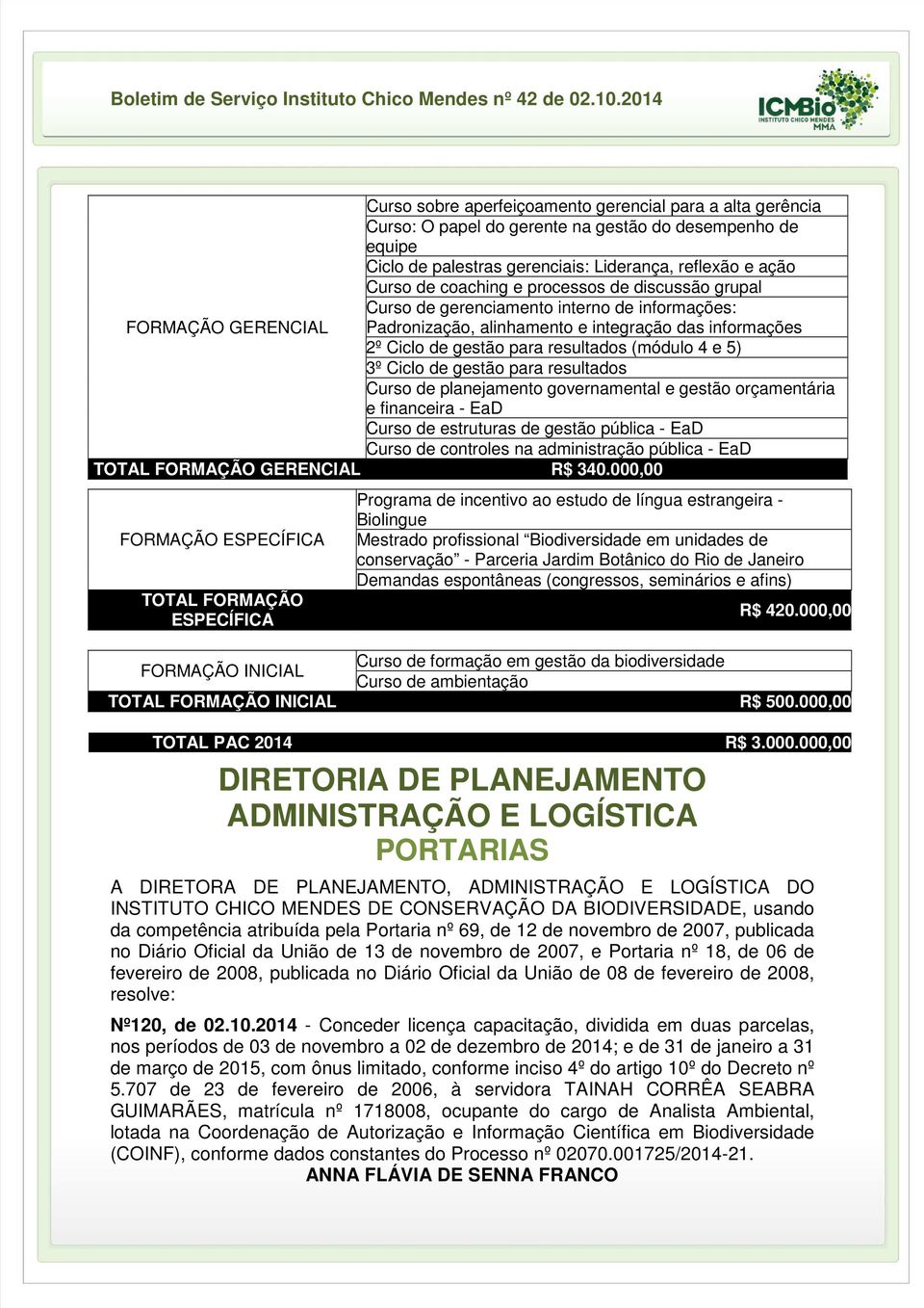 5) 3º Ciclo de gestão para resultados Curso de planejamento governamental e gestão orçamentária e financeira - EaD Curso de estruturas de gestão pública - EaD Curso de controles na administração