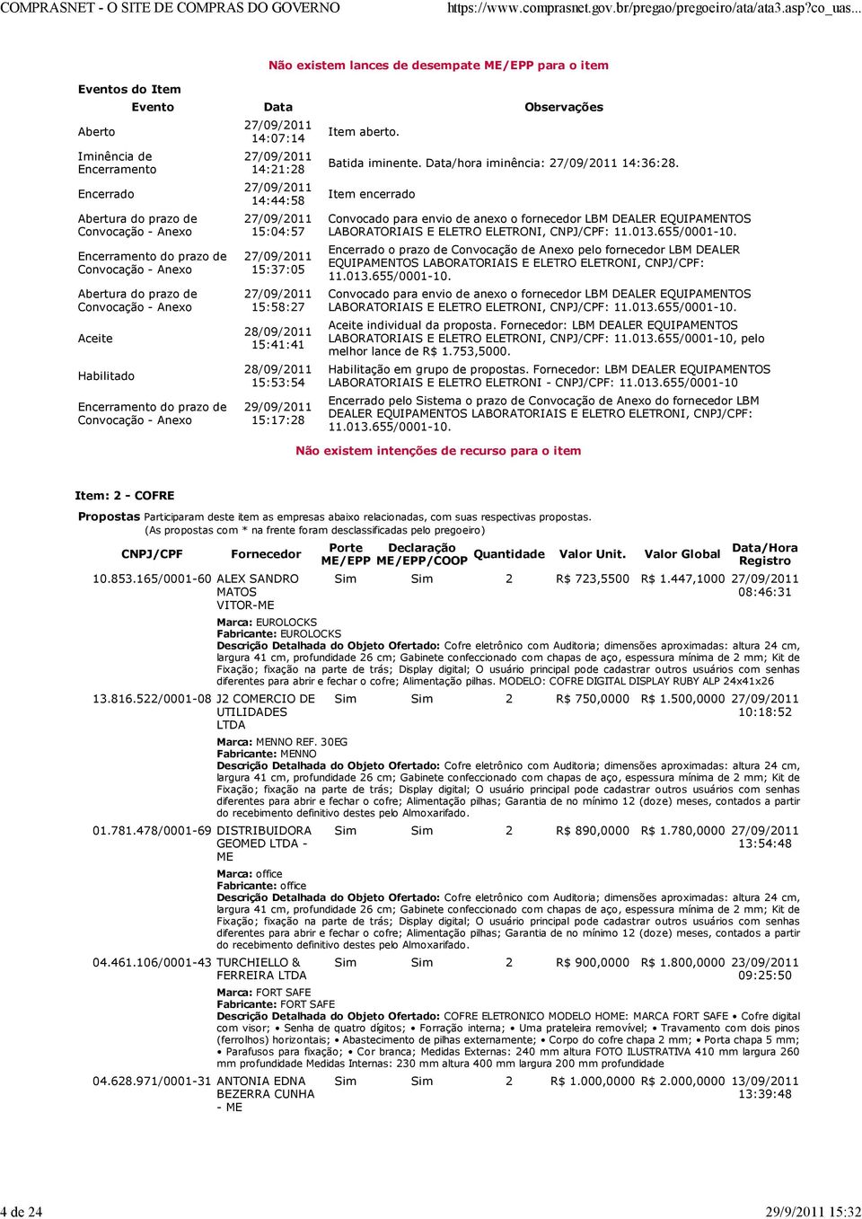 Data/hora iminência: 14:36:28. Item encerrado Convocado para envio de anexo o fornecedor LBM DEALER EQUIPAMENTOS LABORATORIAIS E ELETRO ELETRONI, CNPJ/CPF: 11.013.655/0001-10.