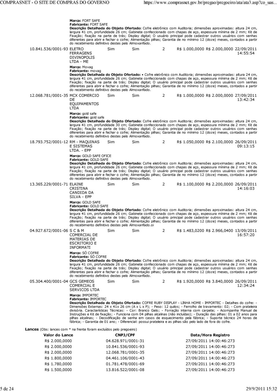 400/0001-04 GCS GEMEOS COMERCIAL E SERVICOS LTDA Marca: FORT SAFE Fabricante: FORT SAFE Descrição Detalhada do Objeto Ofertado: Cofre eletrônico com Auditoria; dimensões aproximadas: altura 24 cm,