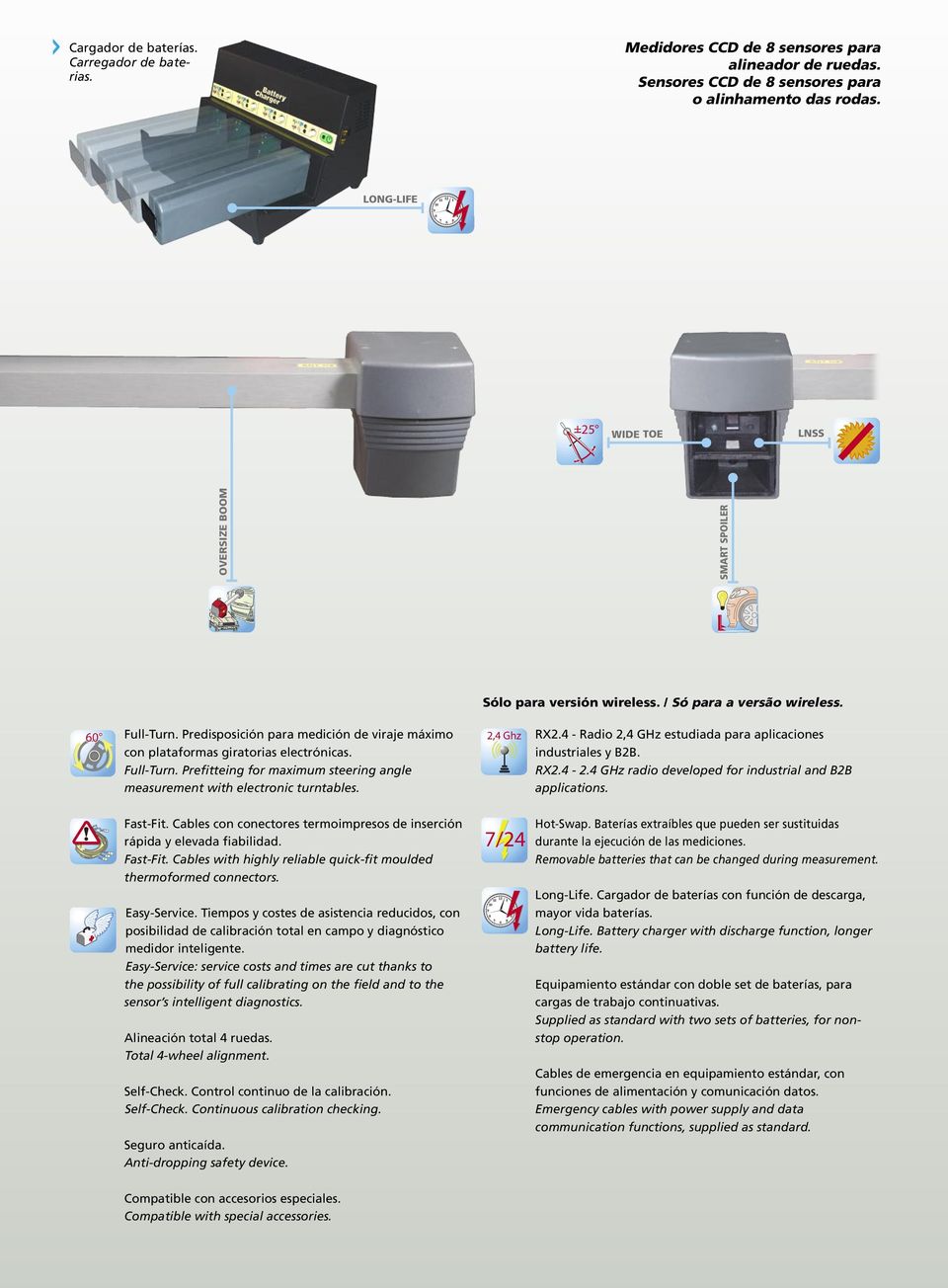 Predisposición para medición de viraje máximo con plataformas giratorias electrónicas. Full-Turn. Prefitteing for maximum steering angle measurement with electronic turntables. 11 2,4 Ghz RX2.