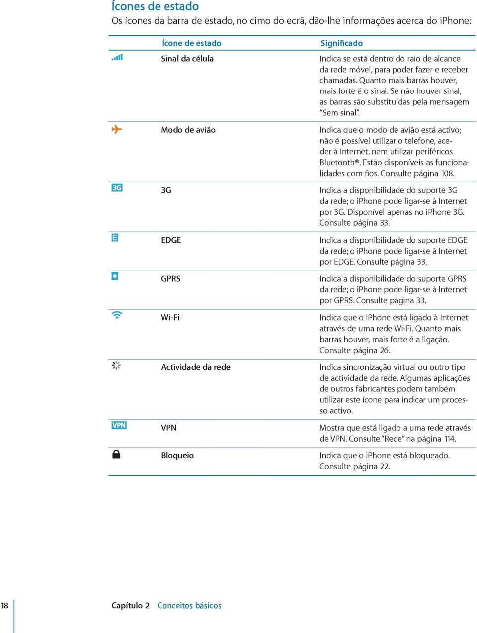 Se não houver sinal, as barras são substituídas pela mensagem Sem sinal.