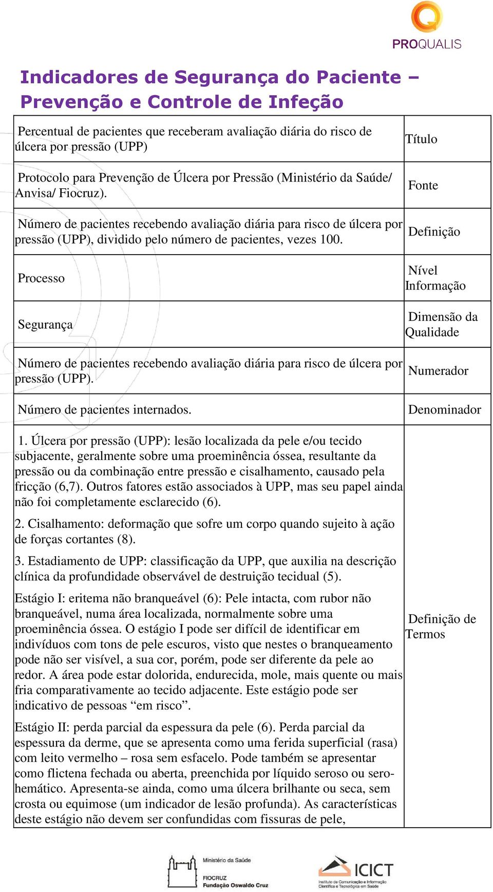 Processo Segurança Número de pacientes recebendo avaliação diária para risco de úlcera por pressão (UPP). Número de pacientes internados.