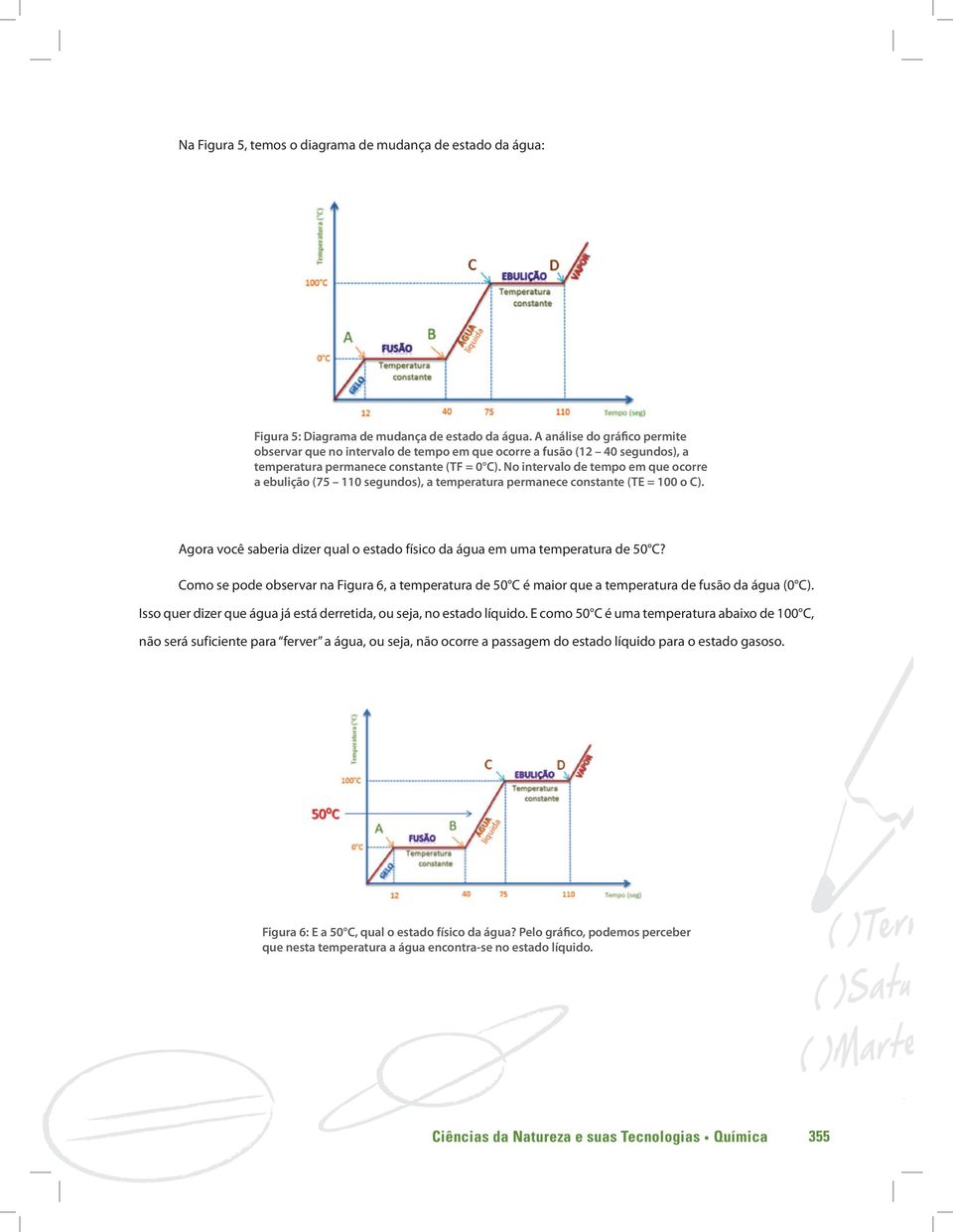 No intervalo de tempo em que ocorre a ebulição (75 110 segundos), a temperatura permanece constante (TE = 100 o C). Agora você saberia dizer qual o estado físico da água em uma temperatura de 50 C?