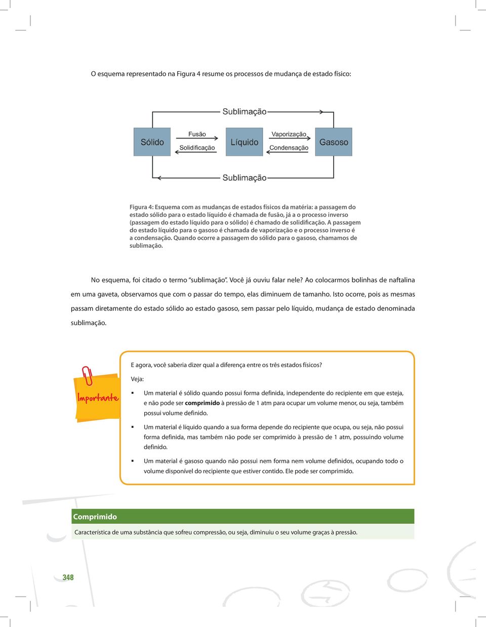 A passagem do estado líquido para o gasoso é chamada de vaporização e o processo inverso é a condensação. Quando ocorre a passagem do sólido para o gasoso, chamamos de sublimação.