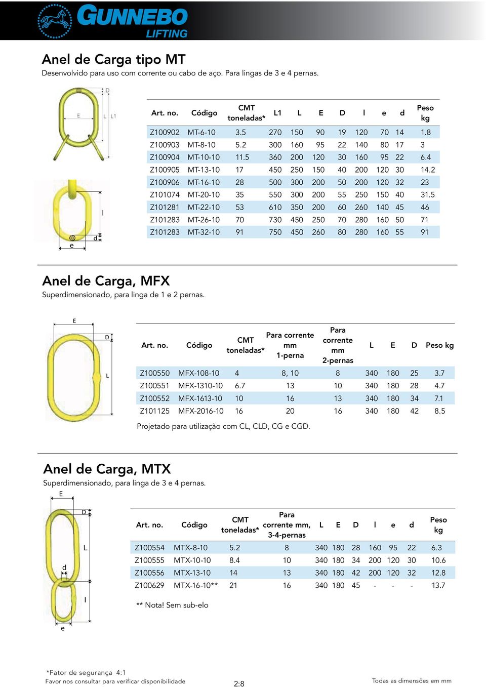 Z100906 MT-16-10 8 500 300 00 50 00 10 3 3 Z101074 MT-0-10 35 550 300 00 55 50 150 40 31.