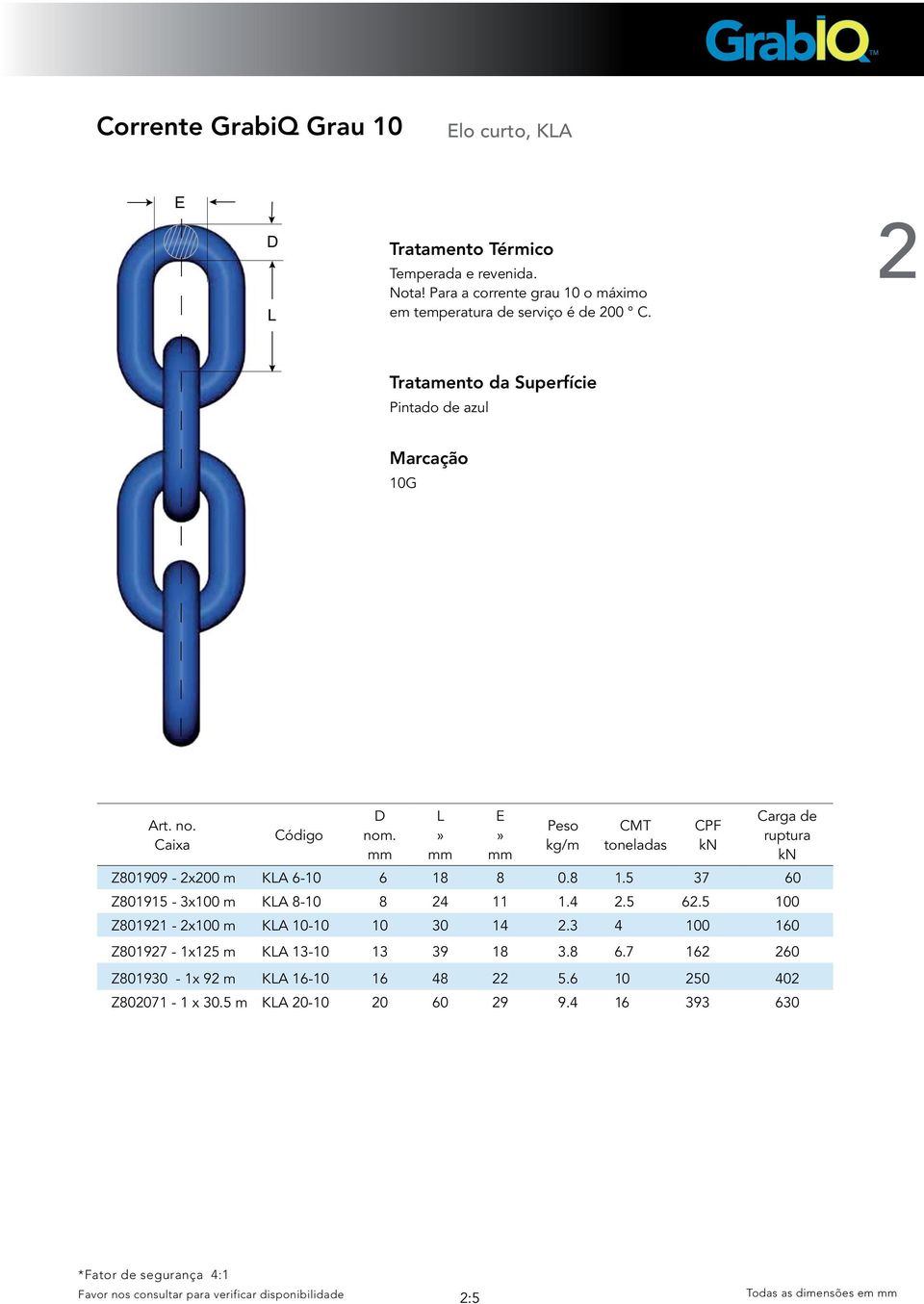 » E» /m toneladas CPF kn Carga de ruptura kn Z801909 - x00 m KA 6-10 6 18 8 0.8 1.5 37 60 Z801915-3x100 m KA 8-10 8 4 11 1.4.5 6.