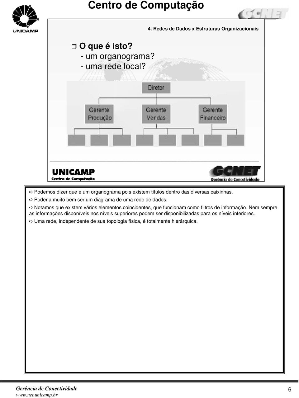 Poderia muito bem ser um diagrama de uma rede de dados.