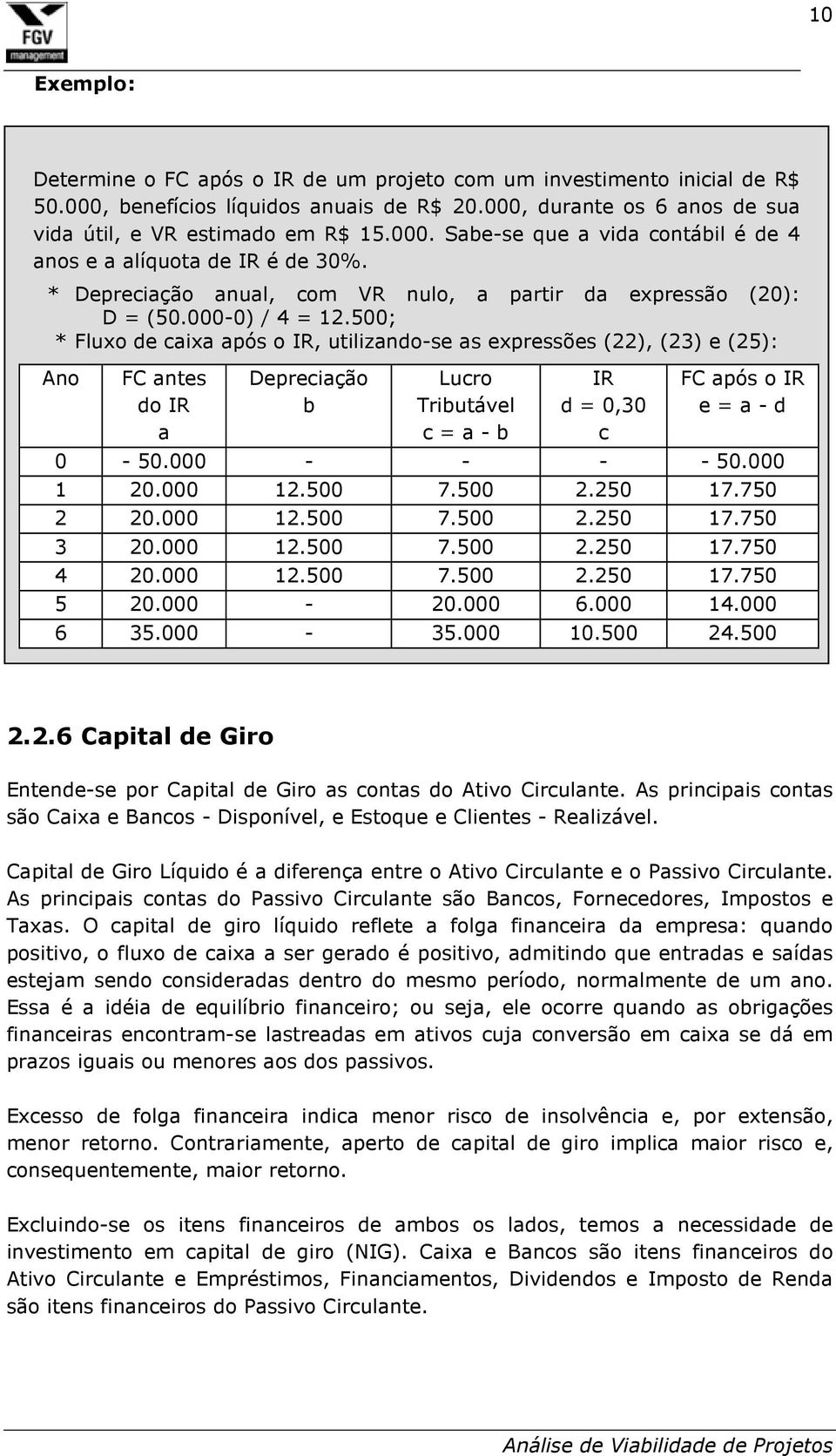 500; * Fluxo de caixa após o IR, utilizando-se as expressões (22), (23) e (25): Ano FC antes do IR a Depreciação b Lucro Tributável c = a - b IR d = 0,30 c FC após o IR e = a - d 0-50.000 - - - - 50.