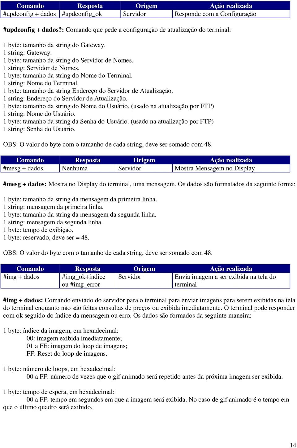 1 byte: tamanho da string Endereço do Servidor de Atualização. 1 string: Endereço do Servidor de Atualização. 1 byte: tamanho da string do Nome do Usuário.