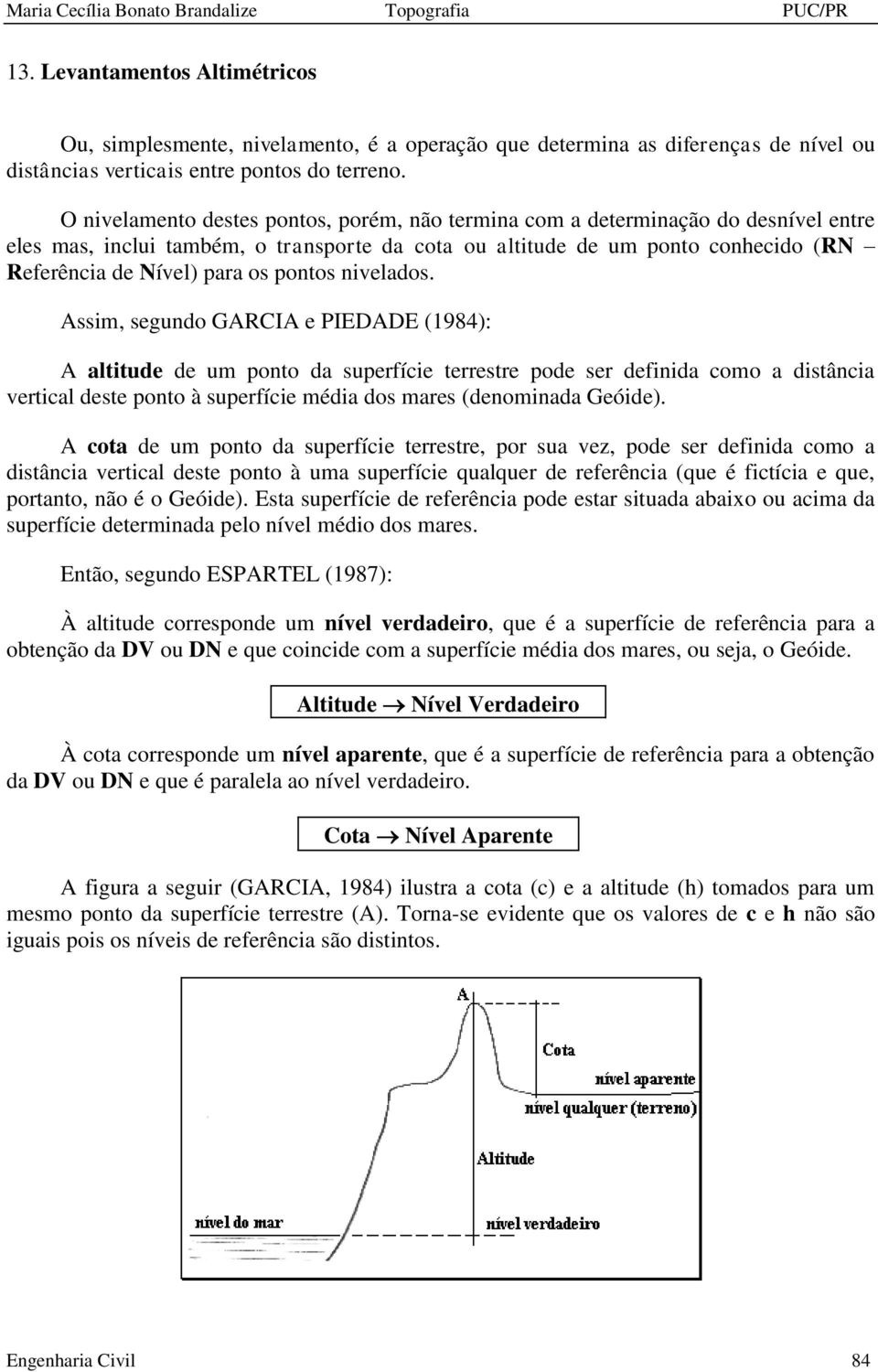 pontos nivelados.