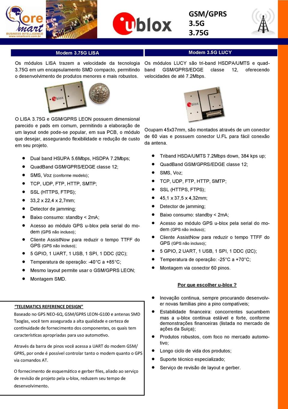 Os módulos LUCY são tri-band HSDPA/UMTS e quadband GSM/GPRS/EDGE classe 12, oferecendo velocidades de até 7.2Mbps. O LISA 3.