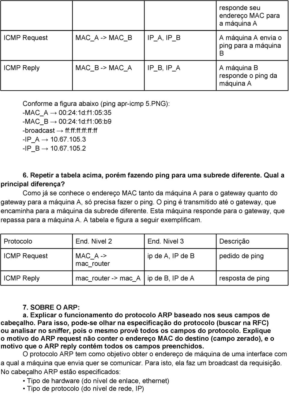 Repetir a tabela acima, porém fazendo ping para uma subrede diferente. Qual a principal diferença?