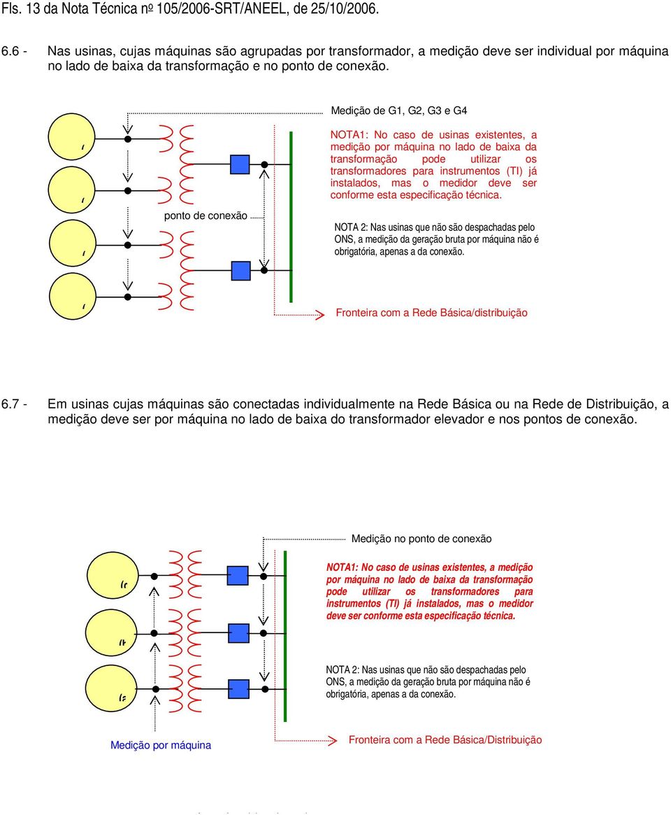 Medição de G1, G2, G3 e G4 (g (f (e ponto de conexão NOTA1: No caso de usinas existentes, a medição por máquina no lado de baixa da transformação pode utilizar os transformadores para instrumentos