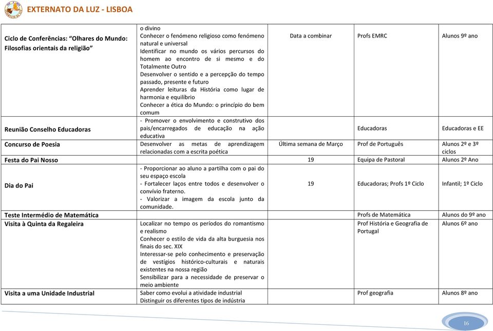 equilíbrio Conhecer a ética do Mundo: o princípio do bem comum - Promover o envolvimento e construtivo dos pais/encarregados de educação na ação educativa Data a combinar Profs EMRC Alunos 9º ano