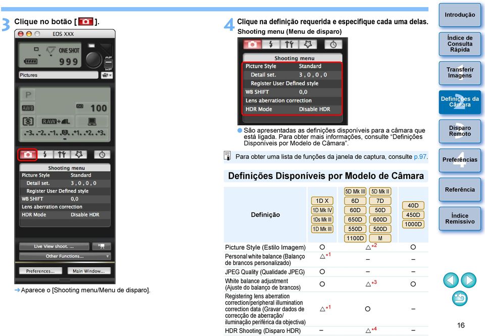 Definições Disponíveis por Modelo de 5D Mk III 5D Mk II Definição D X D Mk IV Ds Mk III D Mk III 6D 60D 650D 550D 7D 50D 600D 500D 0D 50D 000D Aparece o [Shooting menu/menu de disparo].