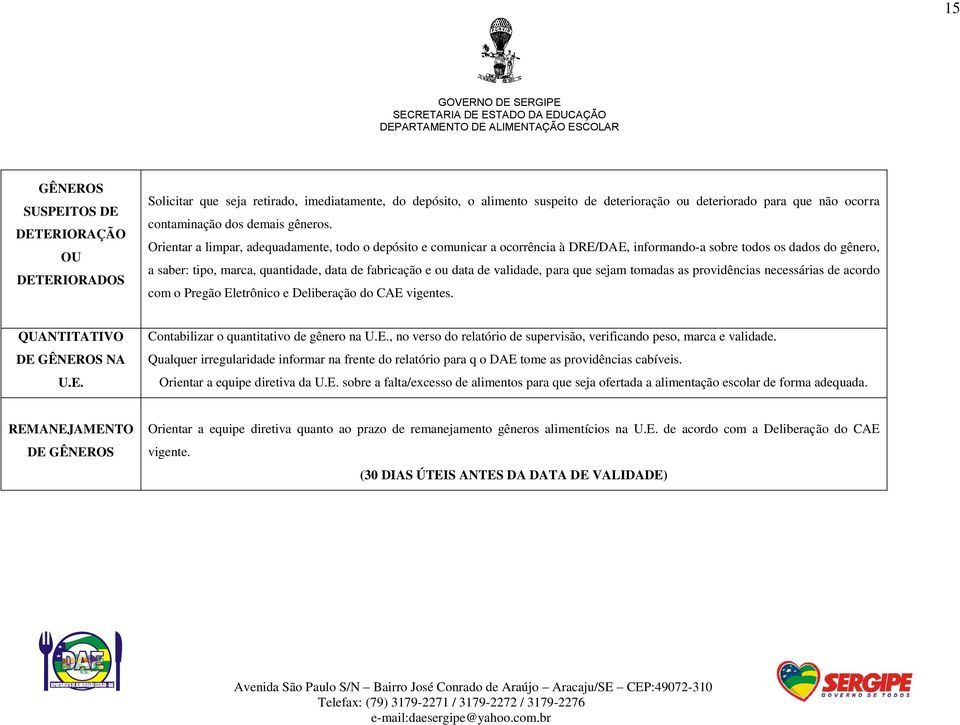 Orientar a limpar, adequadamente, todo o depósito e comunicar a ocorrência à DRE/DAE, informando-a sobre todos os dados do gênero, a saber: tipo, marca, quantidade, data de fabricação e ou data de