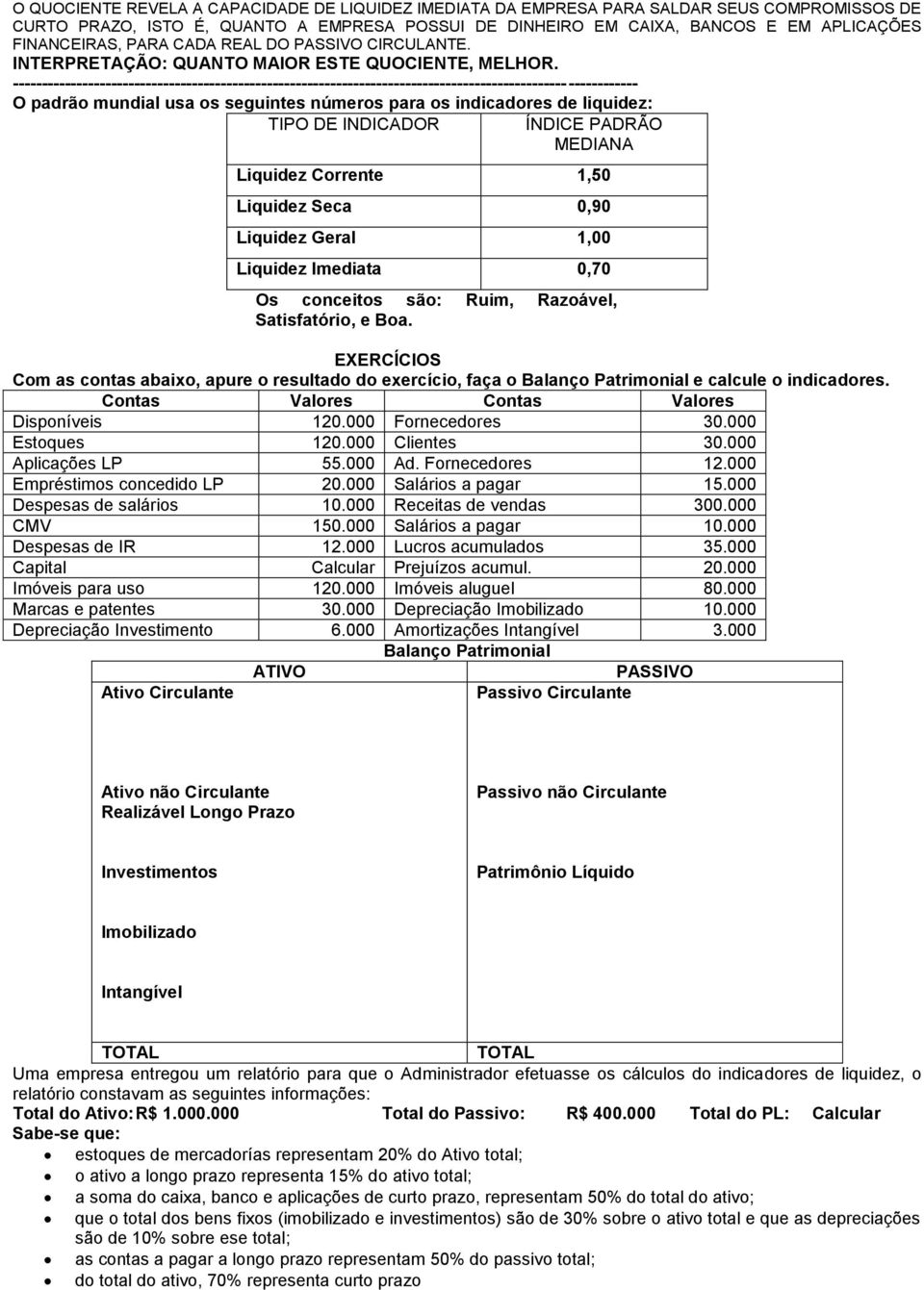 O padrão mundial usa os seguintes números para os indicadores de liquidez: TIPO DE INDICADOR ÍNDICE PADRÃO MEDIANA Liquidez Corrente 1,50 Liquidez Seca 0,90 Liquidez Geral 1,00 Liquidez Imediata 0,70