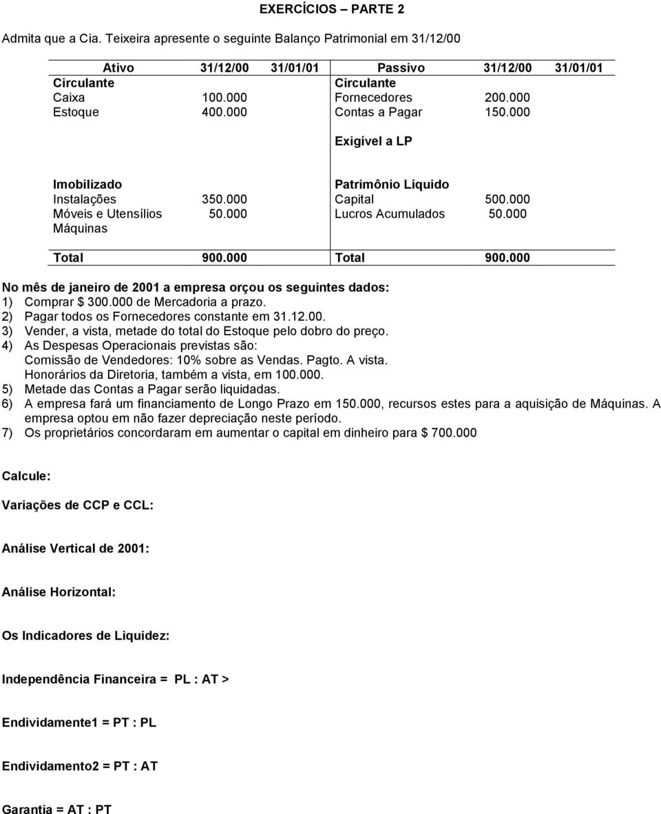 000 Total 900.000 No mês de janeiro de 2001 a empresa orçou os seguintes dados: 1) Comprar $ 300.000 de Mercadoria a prazo. 2) Pagar todos os Fornecedores constante em 31.12.00. 3) Vender, a vista, metade do total do Estoque pelo dobro do preço.