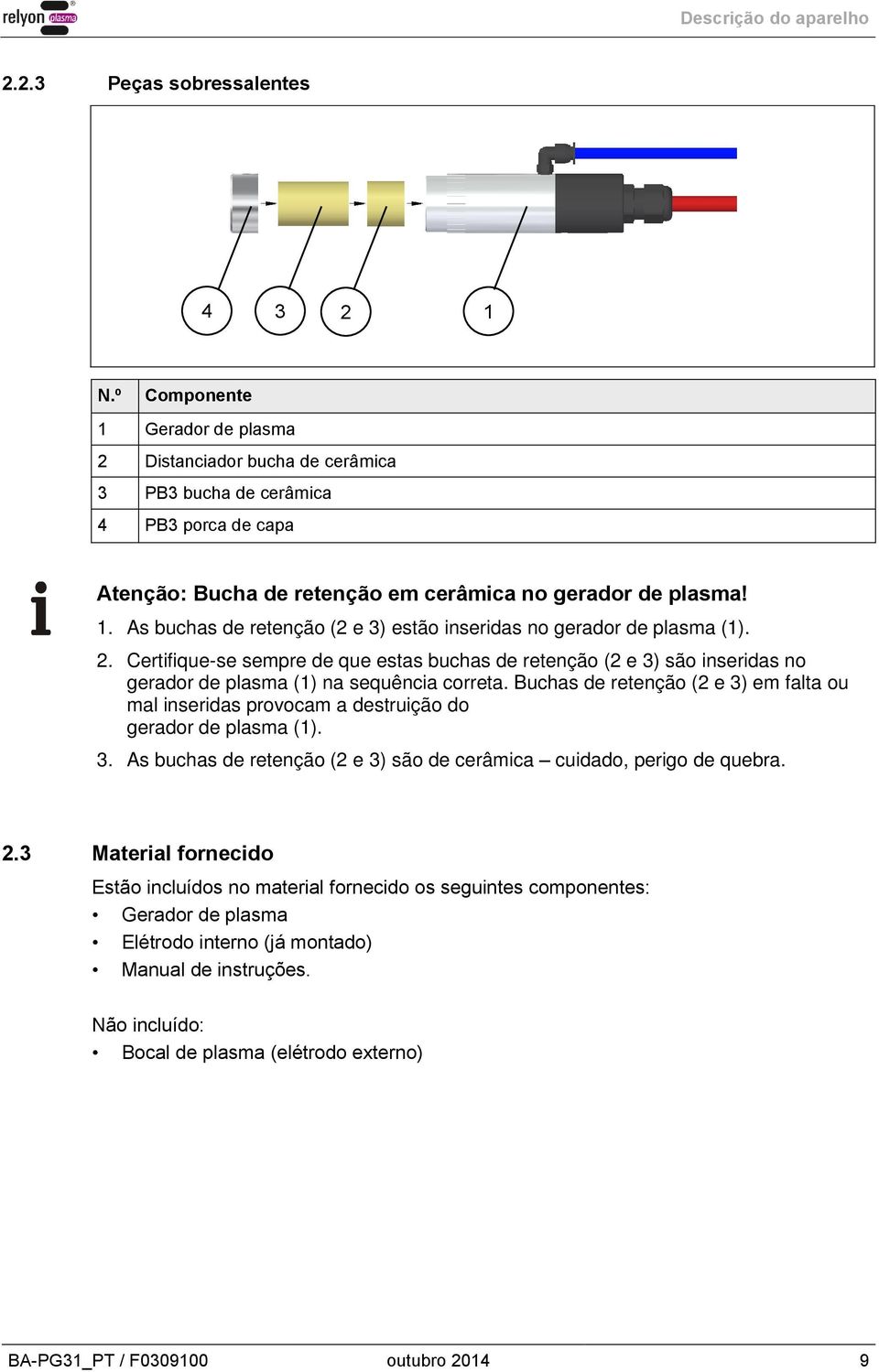 2. Certifique-se sempre de que estas buchas de retenção (2 e 3) são inseridas no gerador de plasma (1) na sequência correta.