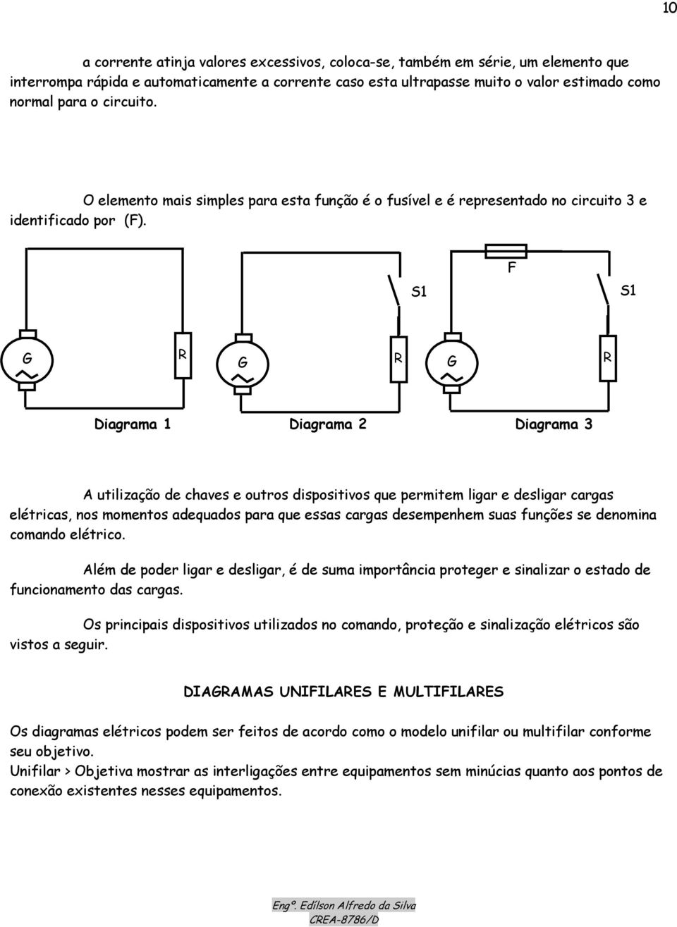 S1 F S1 G R G R G R Diagrama 1 Diagrama 2 Diagrama 3 A utilização de chaves e outros dispositivos que permitem ligar e desligar cargas elétricas, nos momentos adequados para que essas cargas