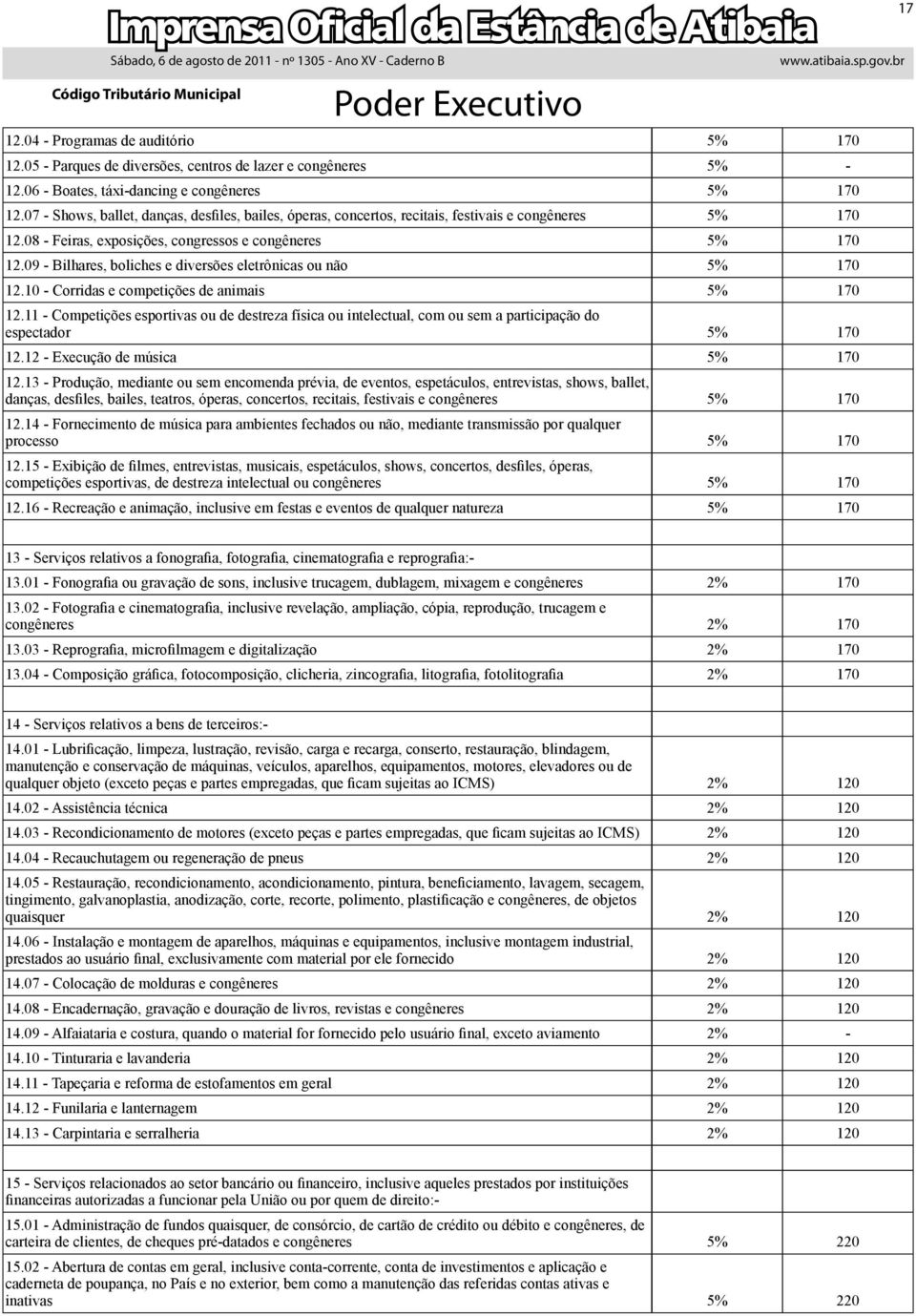 09 - Bilhares, boliches e diversões eletrônicas ou não 5% 170 12.10 - Corridas e competições de animais 5% 170 12.