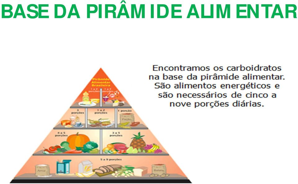 ALIMENTAR