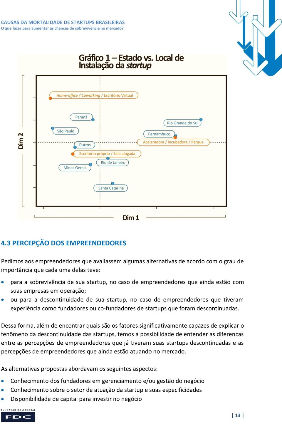 startups que foram descontinuadas.