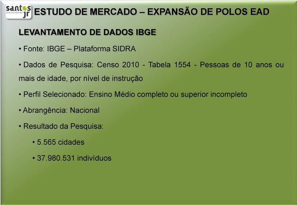 instrução Perfil Selecionado: Ensino Médio completo ou superior incompleto