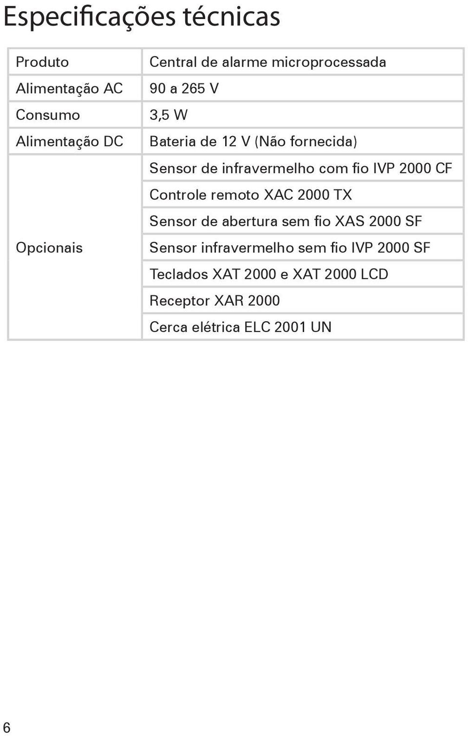 IVP 2000 CF Controle remoto XAC 2000 TX Sensor de abertura sem fio XAS 2000 SF Sensor