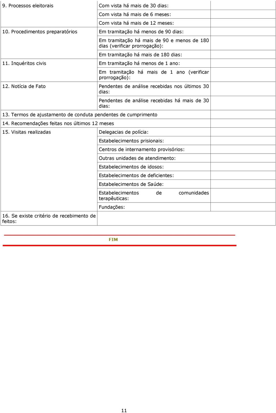 Inquéritos civis Em tramitação há menos de 1 ano: Em tramitação há mais de 1 ano (verificar prorrogação): 12.